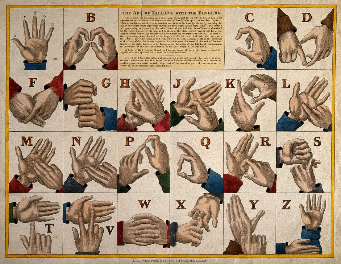 Various visual representation of hand signs signing the sign language alphabet. 
