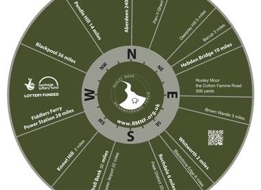 Top of Leach view finder design