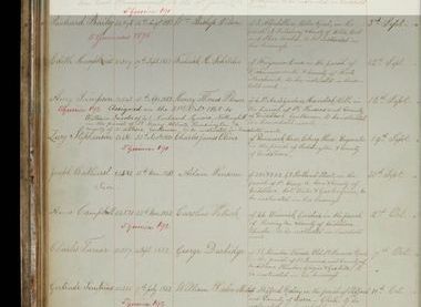 Coram Archive