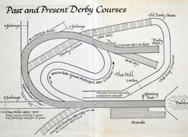 Derby Course