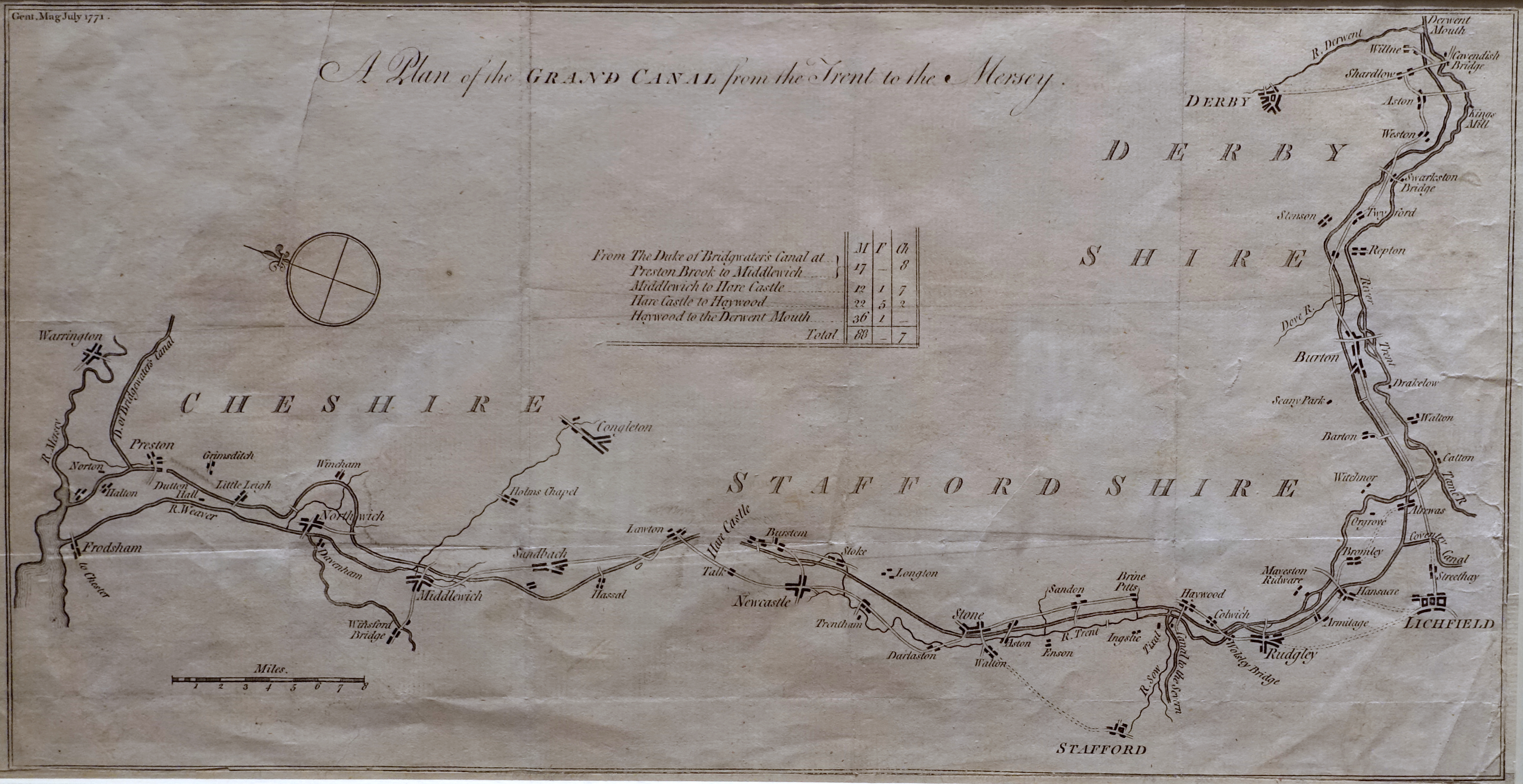 !8th century line drawing of a canal route with towns marked.