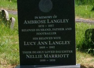 Friends of Burngreave Cemetery