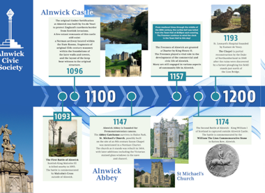 Alnwick Civic Society