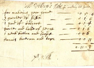 Copyright Tamworth Castle Archives collection